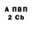 Метадон methadone Marsel90